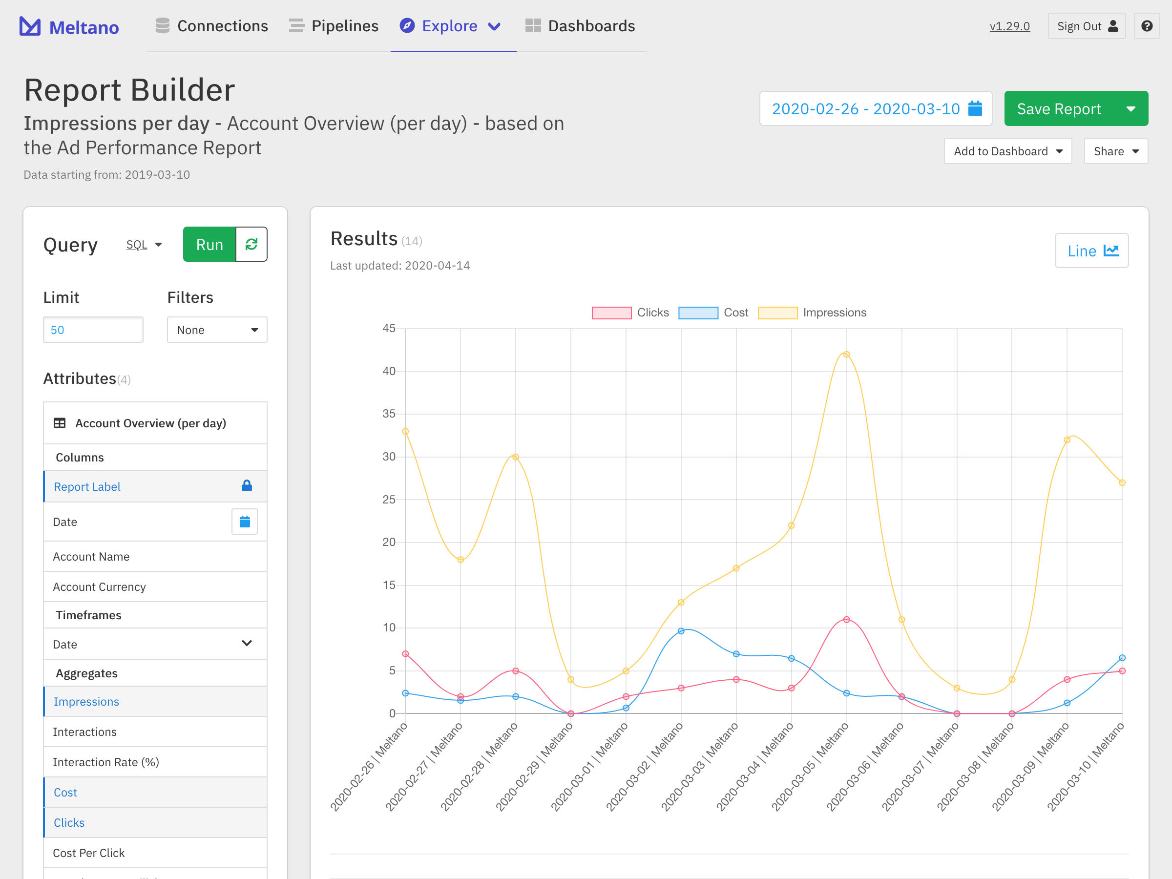 Report Builder with extra aggregates